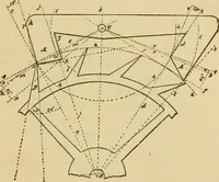 An illustration from Watch and clock escapements; (1904)