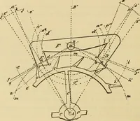An illustration from Watch and clock escapements; (1904)