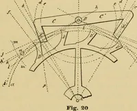 Picture 7 of 53 from Watch and clock escapements; (1904), leaf 34