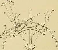 An illustration from Watch and clock escapements; (1904)