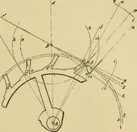 Picture 10 of 53 from Watch and clock escapements; (1904), leaf 42