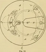 An illustration from Watch and clock escapements; (1904)