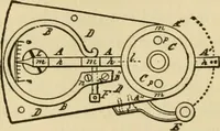 An illustration from Watch and clock escapements; (1904)