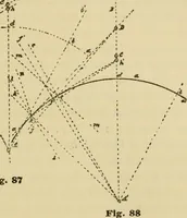 An illustration from Watch and clock escapements; (1904)