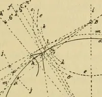 An illustration from Watch and clock escapements; (1904)