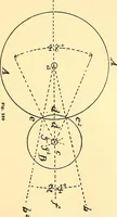 An illustration from Watch and clock escapements; (1904)