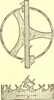 An illustration from Watch and clock escapements; (1904)