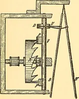 An illustration from Watch and clock escapements; (1904)