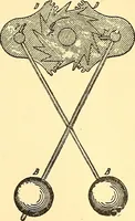 An illustration from Watch and clock escapements; (1904)