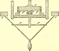An illustration from Watch and clock escapements; (1904)