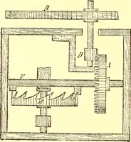 An illustration from Watch and clock escapements; (1904)