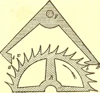 An illustration from Watch and clock escapements; (1904)