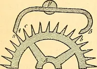 An illustration from Watch and clock escapements; (1904)