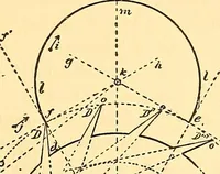 An illustration from Watch and clock escapements; (1904)