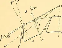 An illustration from Watch and clock escapements; (1904)