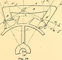An illustration from Watch and clock escapements; (1904)