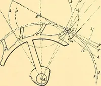 An illustration from Watch and clock escapements; (1904)
