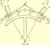 An illustration from Watch and clock escapements; (1904)