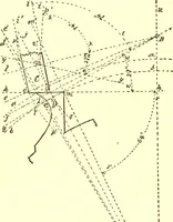 An illustration from Watch and clock escapements; (1904)