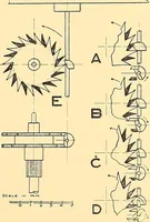 An illustration from Watches : the Paul M. Chamberlain collection at the Art Institute of Chicago (1921)