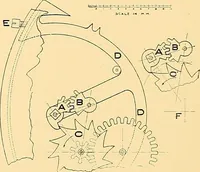 An illustration from Watches : the Paul M. Chamberlain collection at the Art Institute of Chicago (1921)
