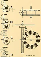 An illustration from Watches : the Paul M. Chamberlain collection at the Art Institute of Chicago (1921)