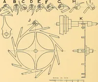 An illustration from Watches : the Paul M. Chamberlain collection at the Art Institute of Chicago (1921)