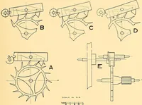 An illustration from Watches : the Paul M. Chamberlain collection at the Art Institute of Chicago (1921)