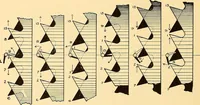 An illustration from Watches : the Paul M. Chamberlain collection at the Art Institute of Chicago (1921)