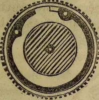 Picture 2 of 19 from The watch; its construction, its merits and defects, how to choose it, and how to use it (1860), leaf 16