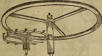 Picture 7 of 19 from The watch; its construction, its merits and defects, how to choose it, and how to use it (1860), leaf 20