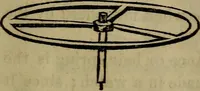 Picture 11 of 19 from The watch; its construction, its merits and defects, how to choose it, and how to use it (1860), leaf 22