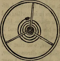 An illustration from The watch; its construction, its merits and defects, how to choose it, and how to use it (1860)