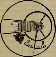 Picture 19 of 19 from The watch; its construction, its merits and defects, how to choose it, and how to use it (1860), leaf 60