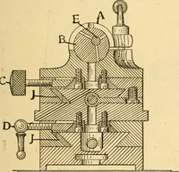 Picture 72 of 179 from The watchmakers' lathe, its use and abuse; a story of the lathe in its various forms, past and present, its construction and proper uses (1903), leaf 124