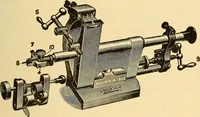 Picture 82 of 179 from The watchmakers' lathe, its use and abuse; a story of the lathe in its various forms, past and present, its construction and proper uses (1903), leaf 144