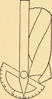 Picture 89 of 179 from The watchmakers' lathe, its use and abuse; a story of the lathe in its various forms, past and present, its construction and proper uses (1903), leaf 166