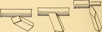 Picture 96 of 179 from The watchmakers' lathe, its use and abuse; a story of the lathe in its various forms, past and present, its construction and proper uses (1903), leaf 177