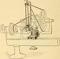 Picture 103 of 179 from The watchmakers' lathe, its use and abuse; a story of the lathe in its various forms, past and present, its construction and proper uses (1903), leaf 195