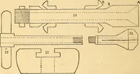 Picture 10 of 179 from The watchmakers' lathe, its use and abuse; a story of the lathe in its various forms, past and present, its construction and proper uses (1903), leaf 21