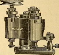 Picture 128 of 179 from The watchmakers' lathe, its use and abuse; a story of the lathe in its various forms, past and present, its construction and proper uses (1903), leaf 219