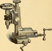 Picture 129 of 179 from The watchmakers' lathe, its use and abuse; a story of the lathe in its various forms, past and present, its construction and proper uses (1903), leaf 219