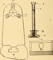 Picture 143 of 179 from The watchmakers' lathe, its use and abuse; a story of the lathe in its various forms, past and present, its construction and proper uses (1903), leaf 239