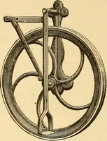 Picture 149 of 179 from The watchmakers' lathe, its use and abuse; a story of the lathe in its various forms, past and present, its construction and proper uses (1903), leaf 251