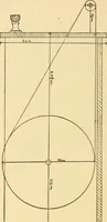 Picture 156 of 179 from The watchmakers' lathe, its use and abuse; a story of the lathe in its various forms, past and present, its construction and proper uses (1903), leaf 261