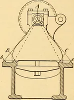 Picture 13 of 179 from The watchmakers' lathe, its use and abuse; a story of the lathe in its various forms, past and present, its construction and proper uses (1903), leaf 27