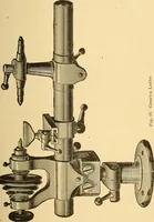 Picture 15 of 179 from The watchmakers' lathe, its use and abuse; a story of the lathe in its various forms, past and present, its construction and proper uses (1903), leaf 30