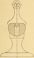Picture 17 of 179 from The watchmakers' lathe, its use and abuse; a story of the lathe in its various forms, past and present, its construction and proper uses (1903), leaf 34