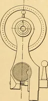 An illustration from The watchmakers' lathe, its use and abuse; a story of the lathe in its various forms, past and present, its construction and proper uses (1903)