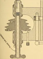 Picture 19 of 179 from The watchmakers' lathe, its use and abuse; a story of the lathe in its various forms, past and present, its construction and proper uses (1903), leaf 36